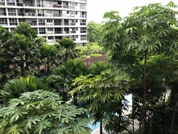 H2O Residences (D28), Condominium #187623432
